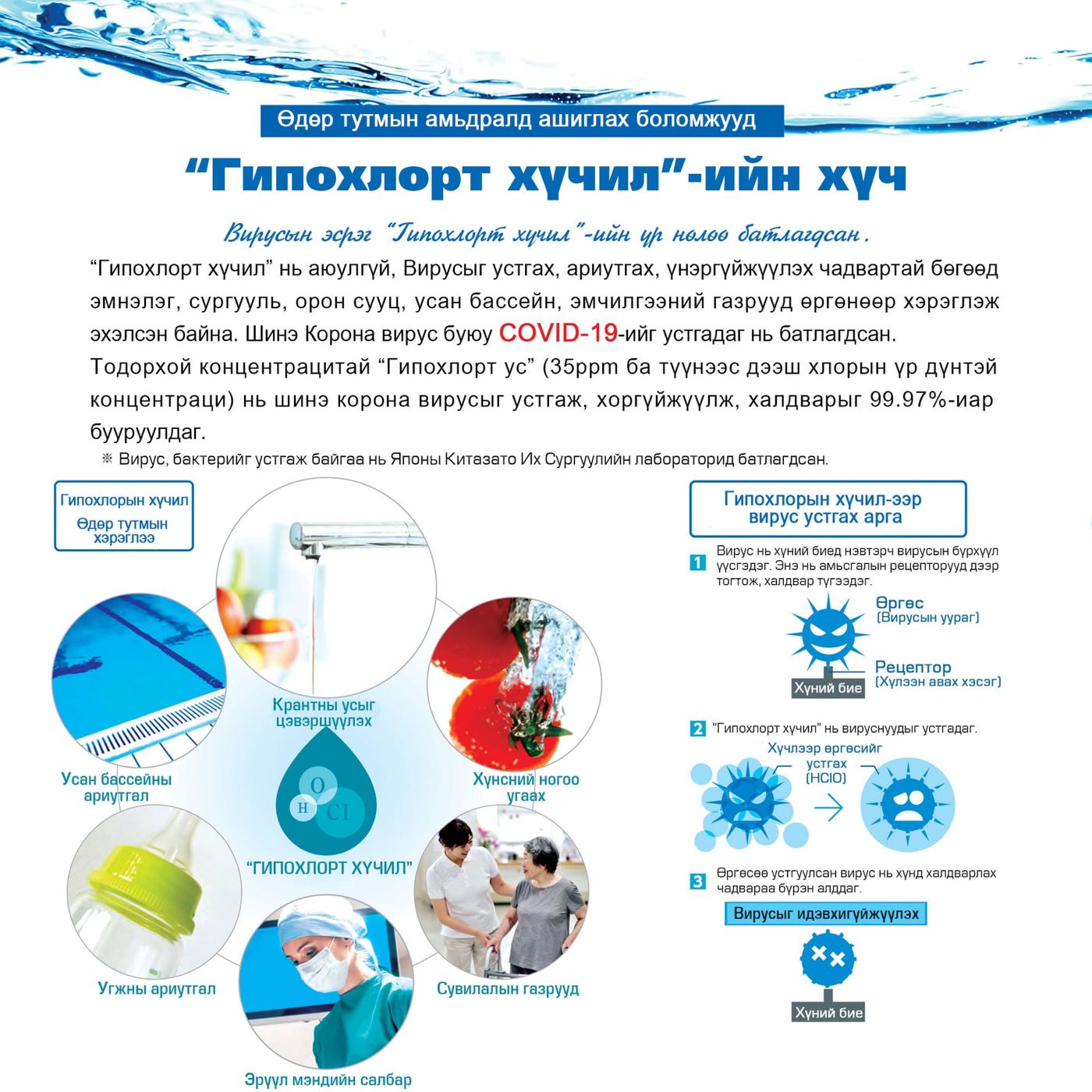 VIRUS WASHER брошур 2