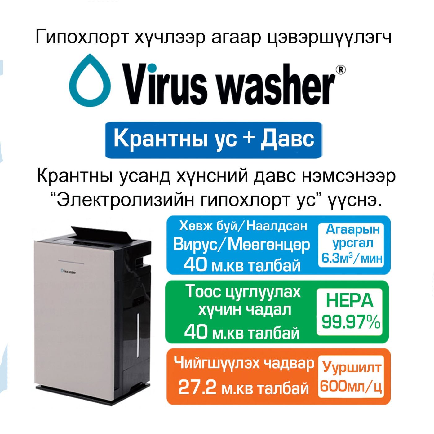 VIRUS WASHER брошур 4