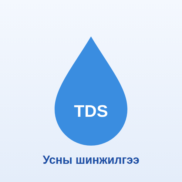 Усны чанарын шинжилгээ